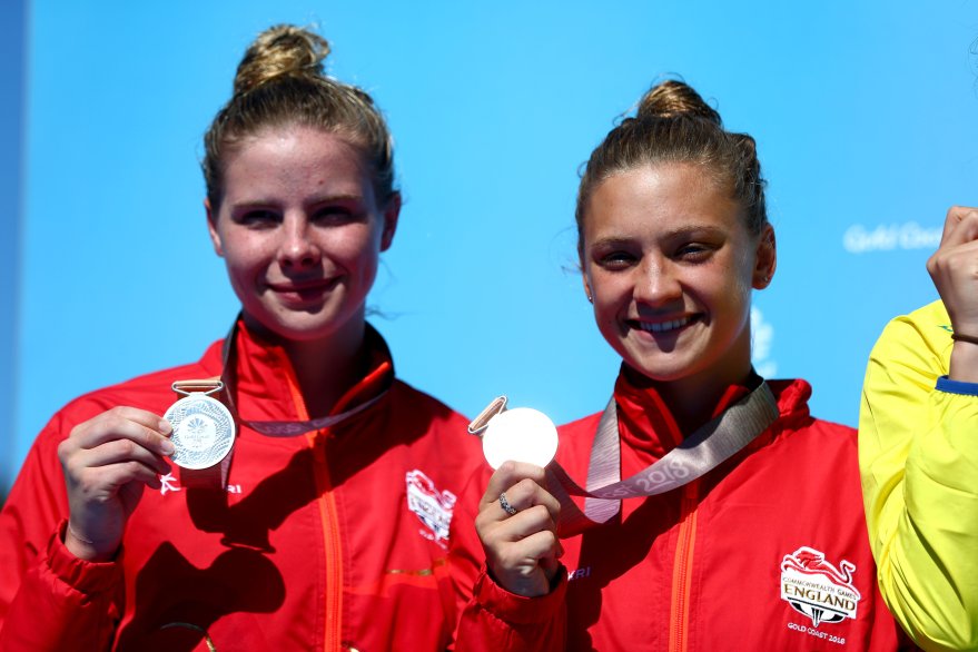 Medal Tracker - Day 7